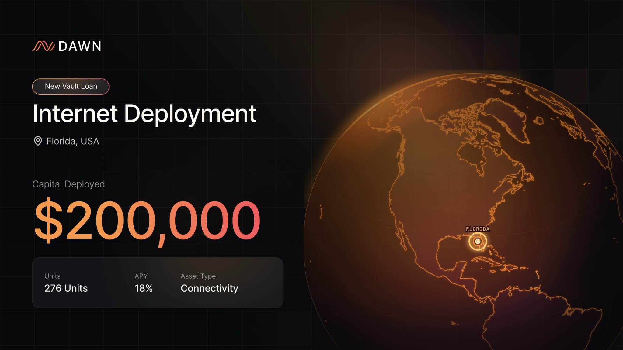 New Vault loan: Internet deployment in Florida, USA. Capital deployed $200,000; 276 units; 18% APY; asset type connectivity